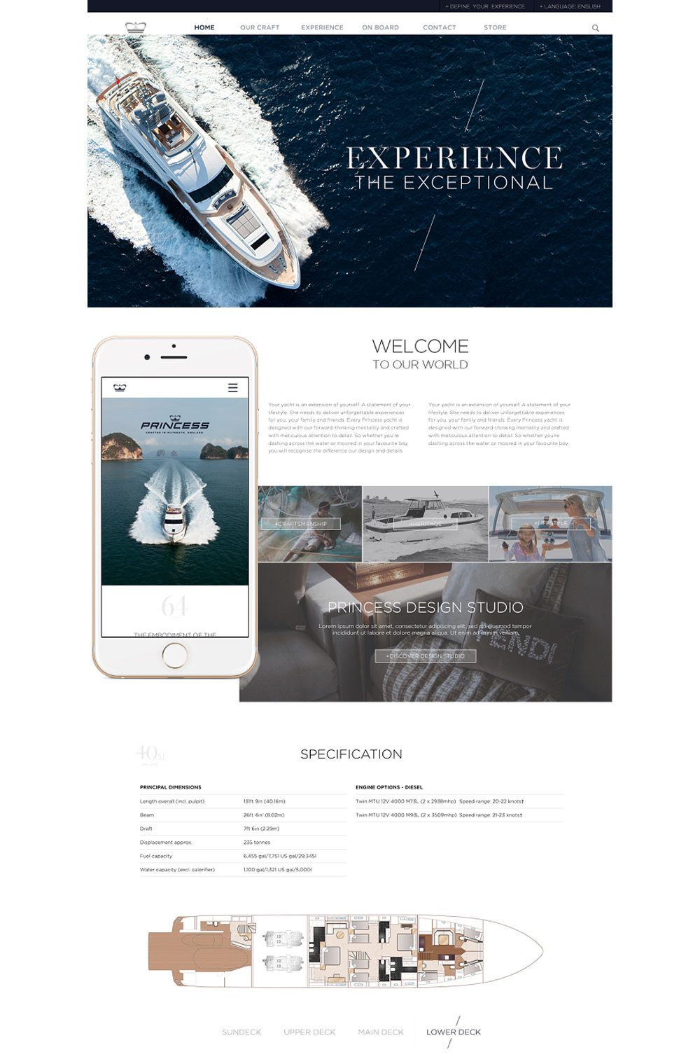 Princess Yachts Identity